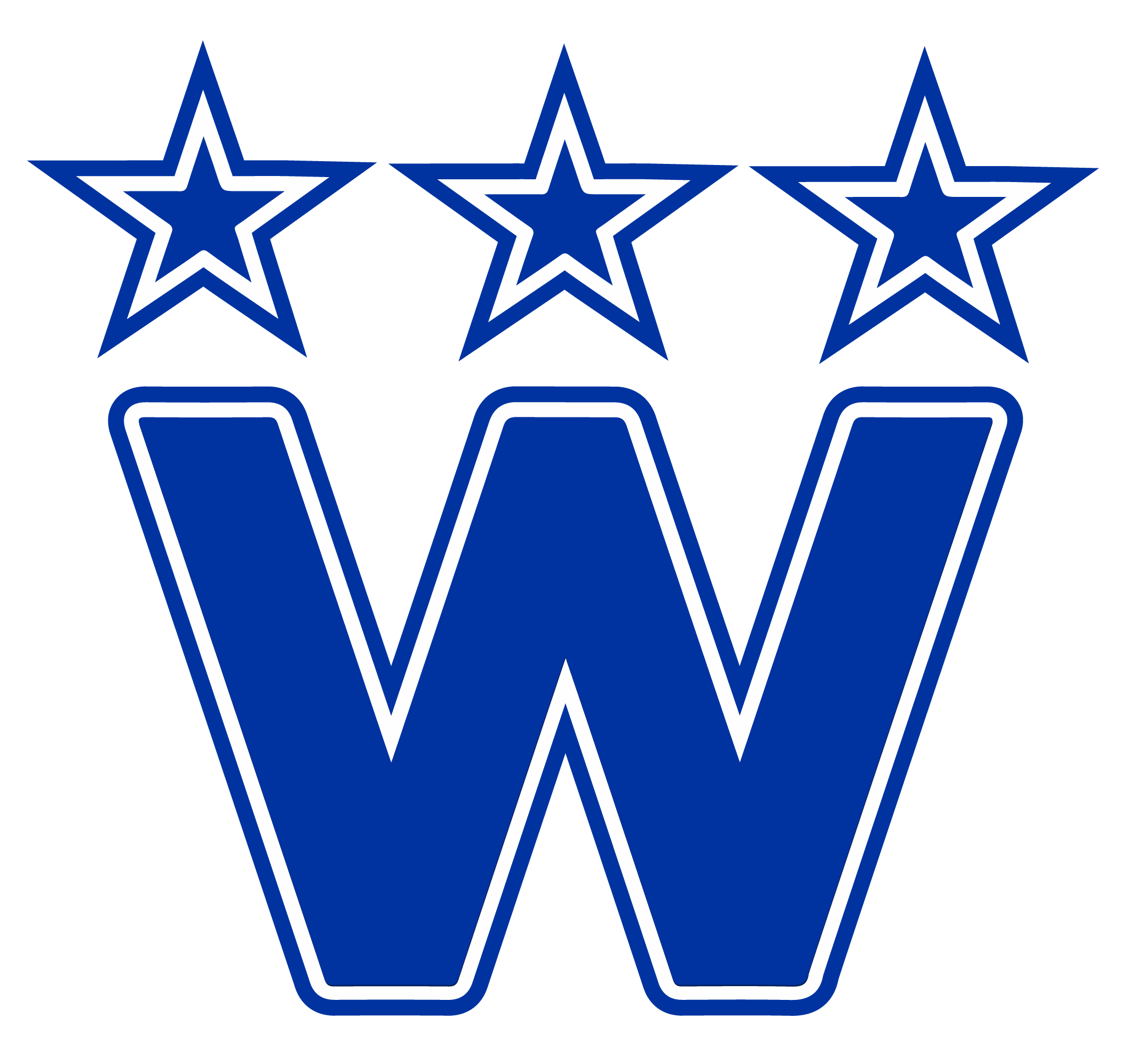 Warriors Hockey Academy